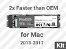 Prossd1tb Pro Ssd Fastest Upgrade For Mac Imac Mini New Tools
