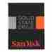Sd8sb8u-512g-1122 Sandisk X400 512gb 2.5 Inch Sata3 Solid State Drive Tlc
