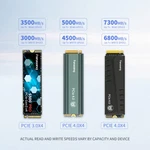 Fanxiang Ssd 1TB M.2 Nvme 2TB 4TB Internal Solid State Hard Drive Game Pc Lot. Fixed Price $53.99.