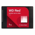 Red WDS100T1R0A 1TB 2.5" Sata Internal Solid State Drive. Fixed Price $465.75.