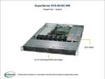 Plex Trunas Scale 1U Home Transcoding Streaming Server 16GB Ram 4X 12TB Sas. Fixed Price $849.00.