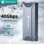 40GBPS M.2 Nvme Ssd Case Usb Hard Drive Enclosure For Thunderbolt 3. Fixed Price $61.74.
