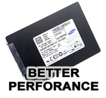 Macbook Pro Hard Drive Yosemite 10.10 500GB Ssd 2.5" 2008 2009 2010 A1278 A1286. Fixed Price $159.98.