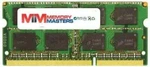 4GB DDR3-1333 Sodimm Memory For Lenovo Thinkpad X201I X220, Tablet. Fixed Price $14.95.
