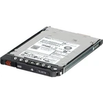 Dell 15.36TB Enterprise Nvme GEN5 Tlc E3.S Ssd CM7-R (YRN98-CD1). Fixed Price $9999.00.