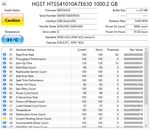 Hgst HTS541010A7E630 1TB Sata 2.5" Hard Drive "caution" Not For Os. Fixed Price $15.00.