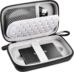 Case Compatible With Samsung T7/ Touch Portable Ssd 1TB 2TB 500GB Usb 3.2 Ext. Fixed Price $20.95.