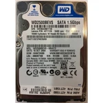 42T1581 - Lenovo 250GB 5400 Rpm Sata 2.5" Hdd. Fixed Price $28.00.