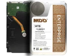 Mdd 14TB 7200RPM 256MB Cache Sata 6.0GB/S 3.5" Internal Enterprise Hard Drive. Fixed Price $309.99.