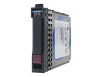 Hpe 717876-001 Storage Ii Price Incl Vat 3 Yr Warranty * B2B. Fixed Price $346.86.