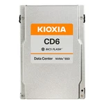 Kioxia 1.92TB 2.5" U.3 CD6-R PCIE4X4 Sie Ssd KCD6XLUL1T92. Fixed Price $660.90.