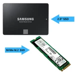 128GB/256GB Ssd 2.5" Sata/nvme Drive Windows 10/11 Pro Installed. Fixed Price $50.00.