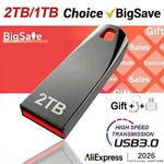 Mini Usb 3.2 2TB Flash Drive Super High Speed Data Transfer 1TB Large Capacity. Fixed Price $14.99.